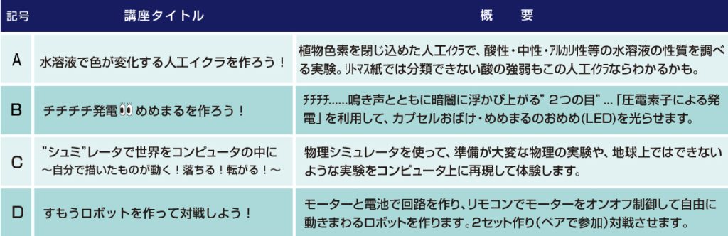 記事画像